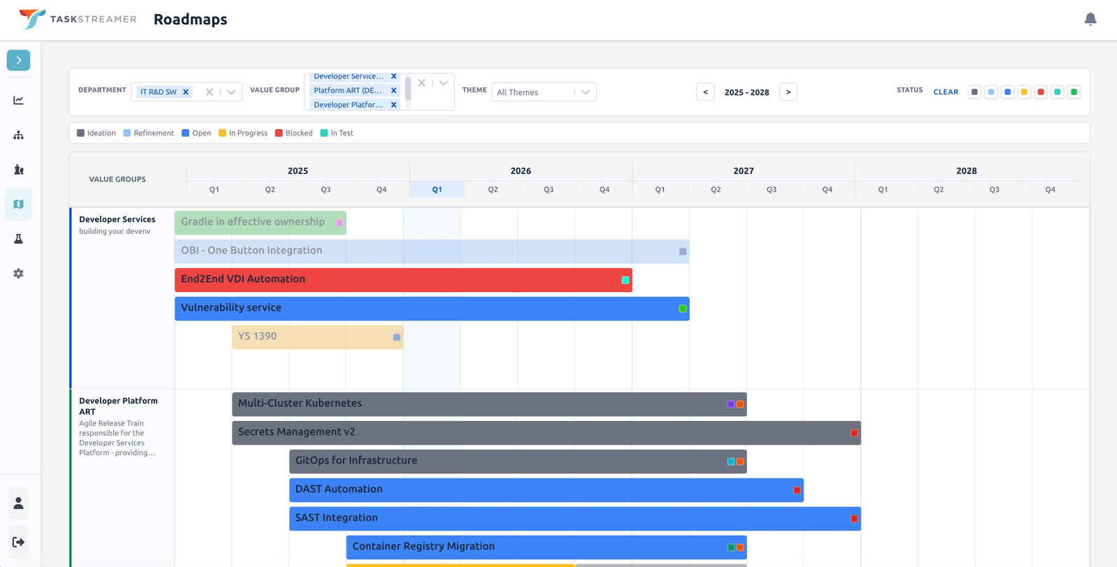 Taskstreamer Roadmaps view with department, Value Group, and theme filters across multiple years